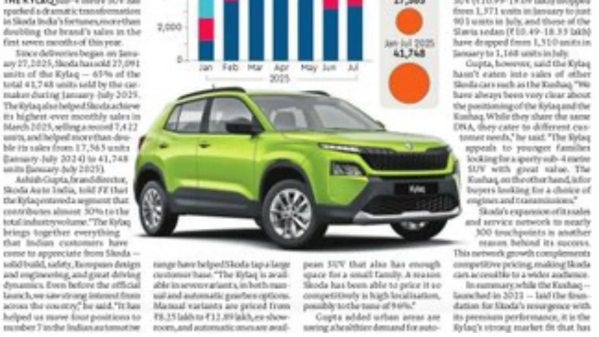 Skoda vs Volkswagen